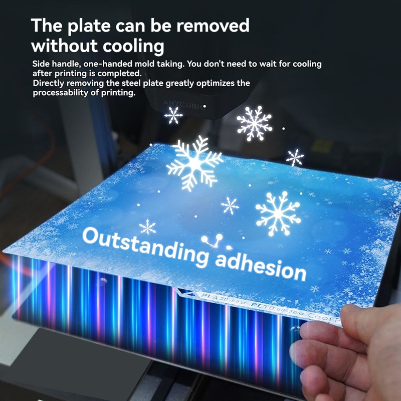 2Pcs for 3 Cool Plate Build Pl - Build Plate recension och pris