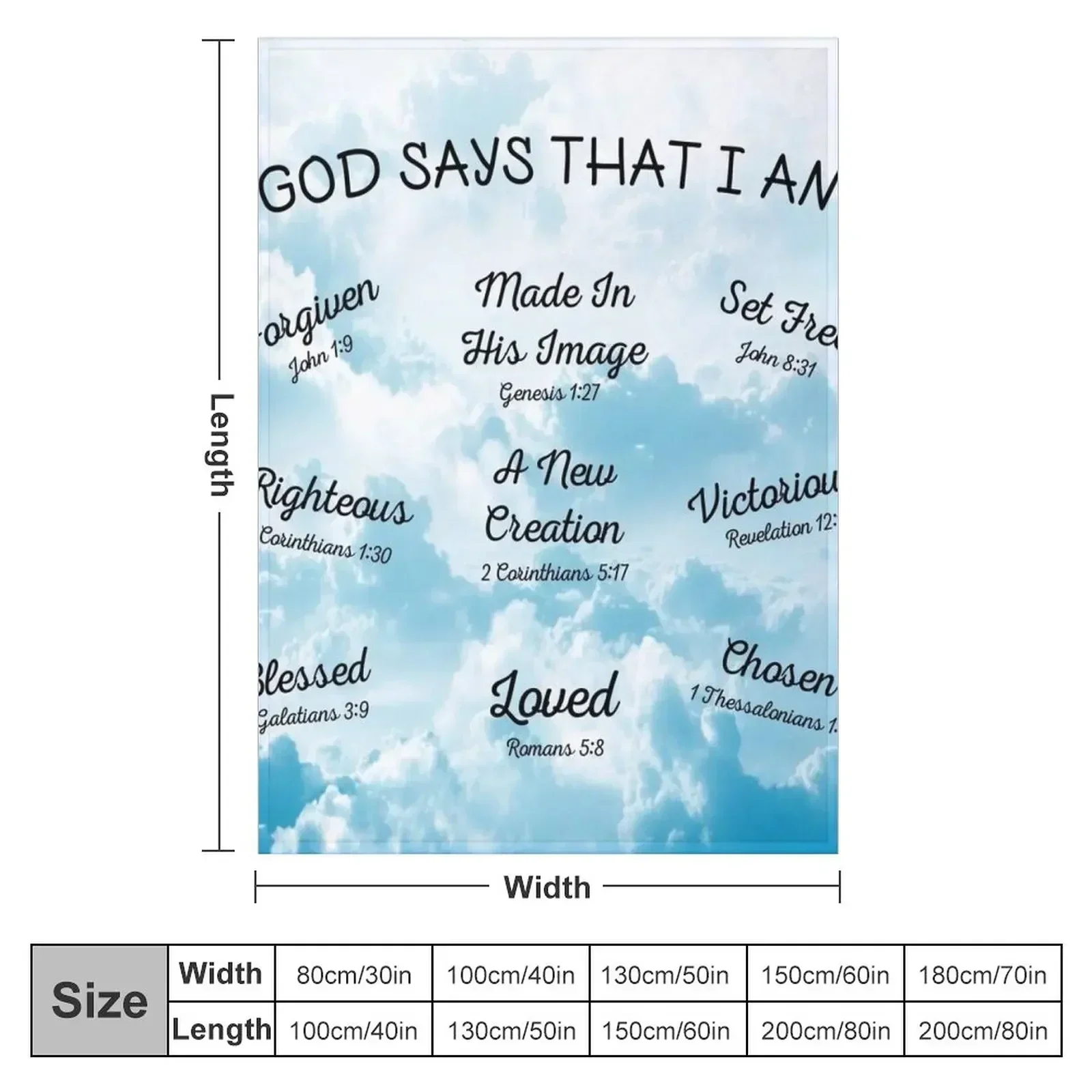 God Says That I Am | Inspirati - 3D Printing Verse recension och pris