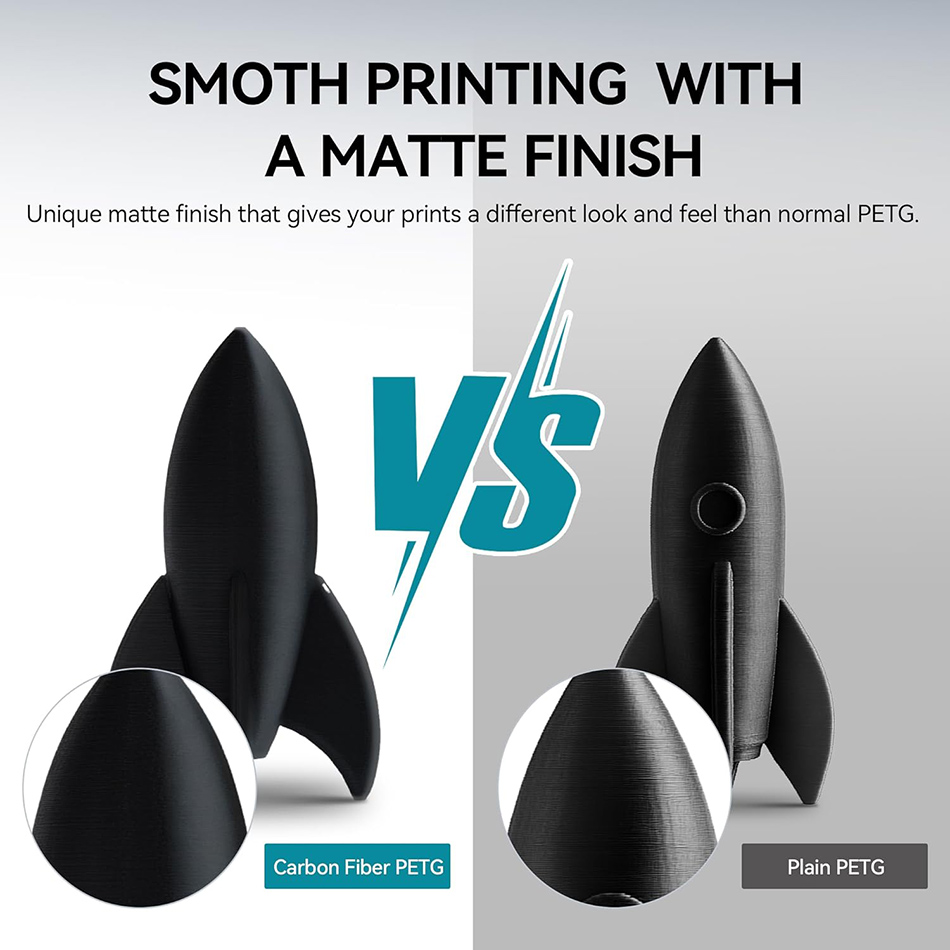 JAYO PETG-CF 3D Printer Filame - 3D Printing Heat Resistant Material recension och pris
