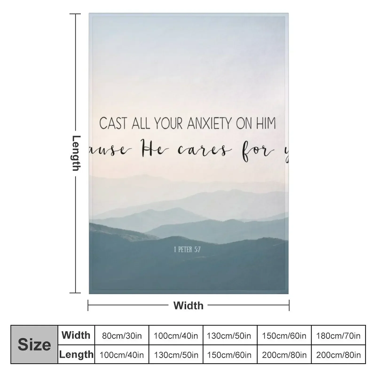 Christian Bible Verse Quote -  - 3D Printing Verse recension och pris